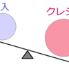 クレジットカードを大量に保有するデメリット