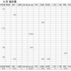 2020年9月家計簿　総計￥379821