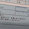 私の骨