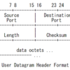 UDPにオプション領域を追加する仕様