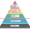 安心して使えない、性犯罪の温床になる