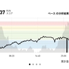 ジョギング5.7km・たまにはフリーラン