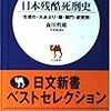 ではここで、「雪印北海道バター」を加えます。