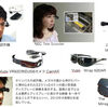 Do not forget choices other than Google "Project Glass" - Google "Project Glass" 以外の選択肢を忘れないように #AR #HMD