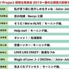 【イベントレポート】2019年5月4日（土）Hello! Project 研修生発表会2019 ～春の公開実力診断テスト～参戦　