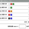 ◆競馬予想◆2/3(日) WIN5