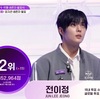 【BOYS PLANET2】ファイナリスト脱落予想メンを救うために、ファンができること 🆘🔥ユメキ×ハヌム連合（グロと韓国票強い勢）