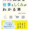 マーコム、自社メディア運営、ブランディングのWeb担当――「伝える」仕事への並々ならぬこだわり