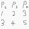 O(N) で Minimum Sum や Second Sum を解くやつ