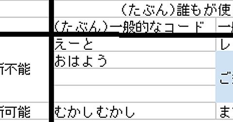 言葉遊びとは 一般の人気 最新記事を集めました はてな 言葉遊びとは 一般の人気 最新記事を集めました はてな