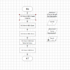 自分へのメモ BluePrism Wordの基本とGet Table Cell Value