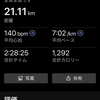 ハーフ走、久しぶりの2時間半切り。