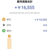 今月の副収入の目標金額進捗状況