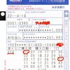 人の予想で そんなに簡単にキリンはゲットできないかぁ 4/15 ロト６結果