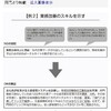 職務経歴のたなおろし…