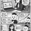 【漫画】2026年8月26日の日本株｜朝安から切り返して続伸、金融高と資源関連安が並ぶ