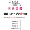 dポイントクラブプラチナステージのプラチナクーポン利用でJALやUSJラウンジに。dカード GOLDは？『2018年5月』
