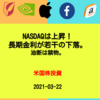 【米国株投資】NASDAQは上昇！長期金利が若干の下落で追い風が吹く