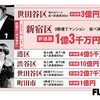 たけしの離婚慰謝料１千万円〜200億円とフェイクニュースだらけ。