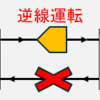 列車衝突を防ぐための担保をどう取る？　「信号設備」と「人の手」の二段構え