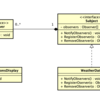 「HeadFirstデザインパターン」のObserverパターンをGo言語で実装してみた