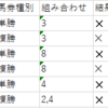 へいとんの返し馬日記 #3