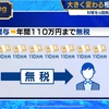 生前贈与、暦年贈与は年間110万円まで無税