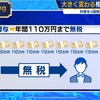 生前贈与、暦年贈与は年間110万円まで無税