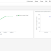 Arista + Openconfigbeat で試す OpenConfig gNMI ベース Telemetry