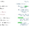 効果的な数学・算数の学び方