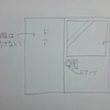 ロクでもない思い出に浸ってみる