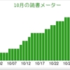 10月の読書メーター
