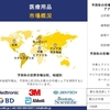 世界の医療用品産業分析レポート、成長、機会、トップメーカー、サイズ、シェア、トレンド概要 - 2024-2036年予測