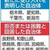 表層のあぶくの化学反応！