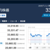 今日の日経平均　’23　06/14