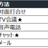 戦略的コミュニケーション[方法編]（2020年度版）