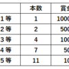 期待値（平均値）の求め方