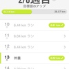 木曜自習ラン6.5km