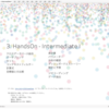 【Tableau】DATASaber:HandsOn - Intermediate I(Ord3)解説