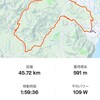 🚴45km、ナイキ フリーラン、