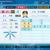 パワプロ ダイエー 岡本克道 義烈の道楽とパワプロ21作成選手公開blog パワプロ ダイエー 岡本克道 義烈の道楽とパワプロ21作成選手公開blog