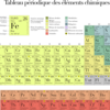 「科学」にあんパンはどう見える（3/4）