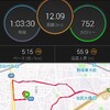 野辺山前最後の週末練