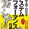 amazon　エンジニア向け新着ニューリリース5冊　▽絵で見てわかるシステムパフォーマンスの仕組み▽PMP教科書 Project Management Professional 第5版▽プログラミングWindows Runtime