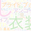 　Twitterキーワード[#SideM6th_神戸day1]　11/06_20:07から60分のつぶやき雲