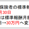 社労士試験　任意継続被保険者の標準報酬月額