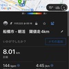 閾値走4km