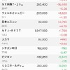 今日も含み益が減った