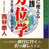 私の超お勧めの手相占い本は、『的中手相術入門』