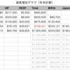 2020年、気分も新たにタイトル変更！